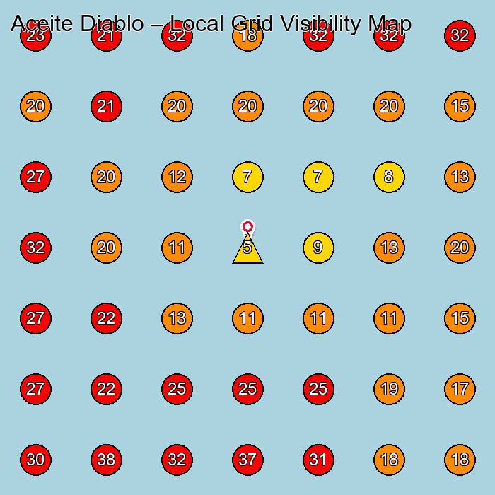 Aceite Diablo GeoGrid visibility map for Food Manufacturer in None